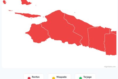 Provinsi Papua Sangat Rentan Korupsi