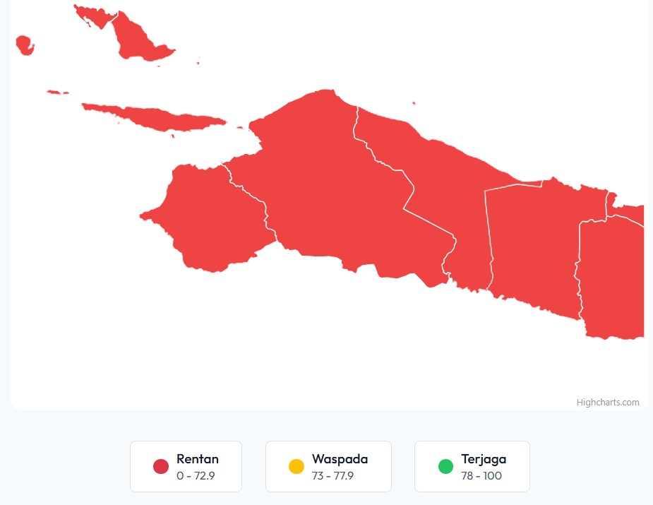 Provinsi Papua Sangat Rentan Korupsi