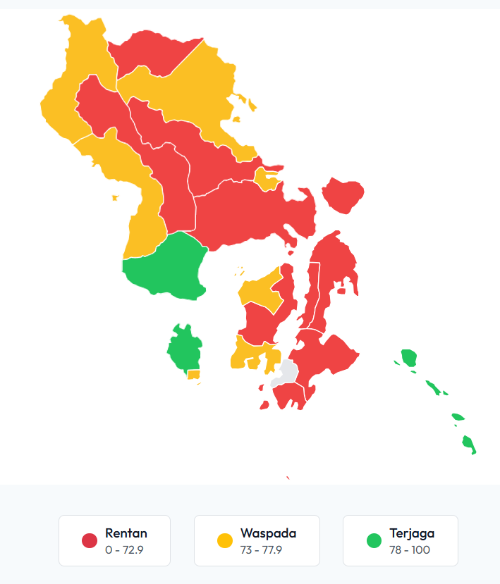 Integritas Nasional Rentan, Sulawesi Tenggara Mencemaskan
