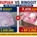 nilai tukar 500 ringgit Malaysia setara sekitar 2 juta rupiah Indonesia dengan ilustrasi uang ringgit dan rupiah.
